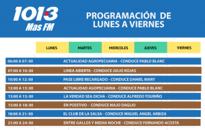 PROGRAMACION 2019 MAS FM